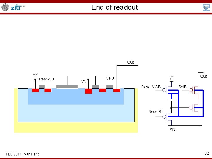 End of readout Out VP Res. NWB VN Out VP Sel. B Reset. NWB