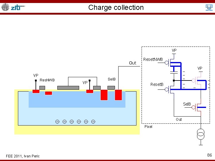 Charge collection VP Out Reset. NWB VP VP Res. NWB VP Sel. B Reset.