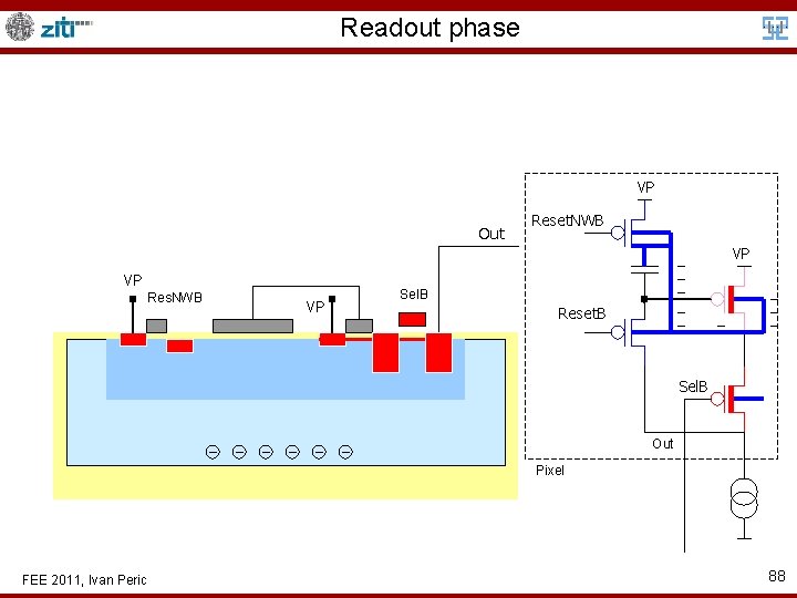 Readout phase VP Out Reset. NWB VP VP Res. NWB VP Sel. B Reset.