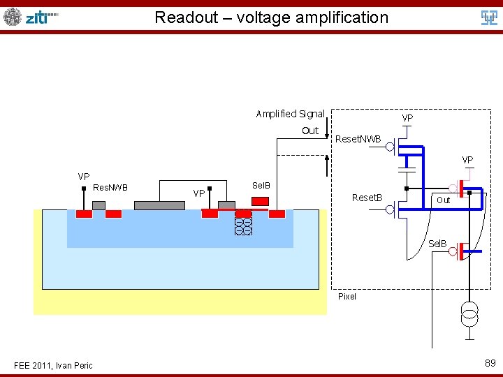 Readout – voltage amplification Amplified Signal Out VP Reset. NWB VP VP Res. NWB