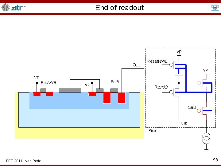 End of readout VP Out Reset. NWB VP VP Res. NWB VP Sel. B