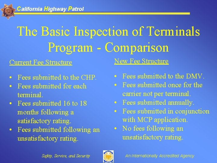 California Highway Patrol The Basic Inspection of Terminals Program - Comparison Current Fee Structure