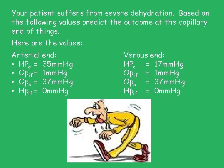 Your patient suffers from severe dehydration. Based on the following values predict the outcome Your patient suffers from severe dehydration. Based on the following values predict the outcome
