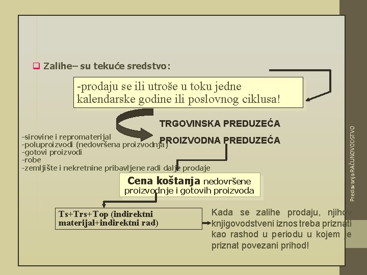 q Zalihe– su tekuće sredstvo: TRGOVINSKA PREDUZEĆA -sirovine i repromaterijal PROIZVODNA -poluproizvodi (nedovršena proizvodnja)