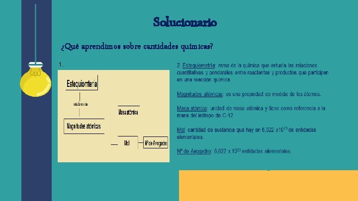 Solucionario ¿Qué aprendimos sobre cantidades químicas? 1. 