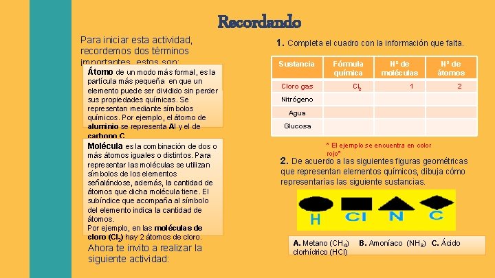 Para iniciar esta actividad, recordemos dos términos importantes, estos son: Recordando Átomo de un