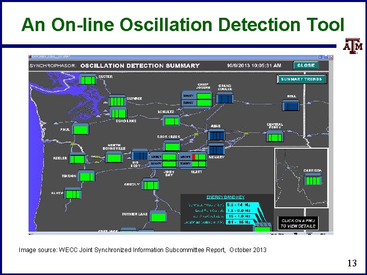 An On-line Oscillation Detection Tool Image source: WECC Joint Synchronized Information Subcommittee Report, October