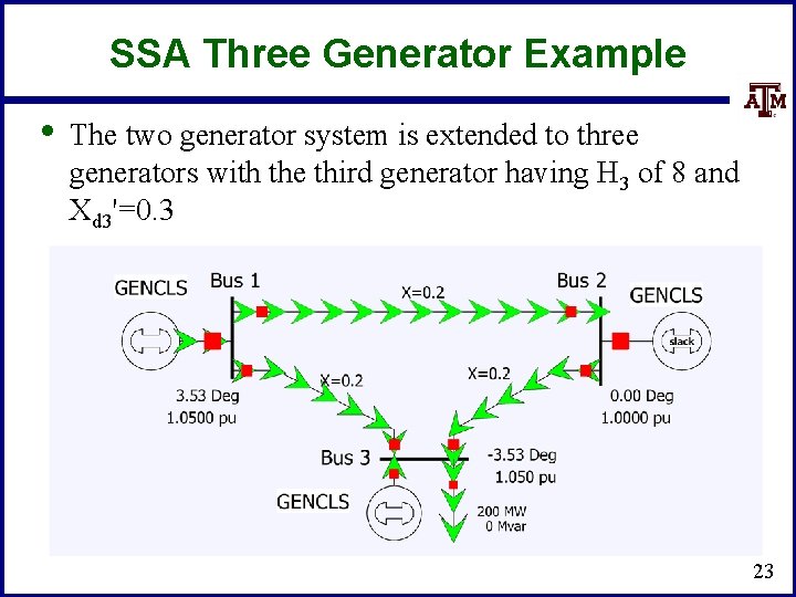 SSA Three Generator Example • The two generator system is extended to three generators