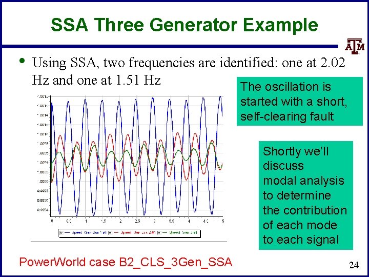 SSA Three Generator Example • Using SSA, two frequencies are identified: one at 2.