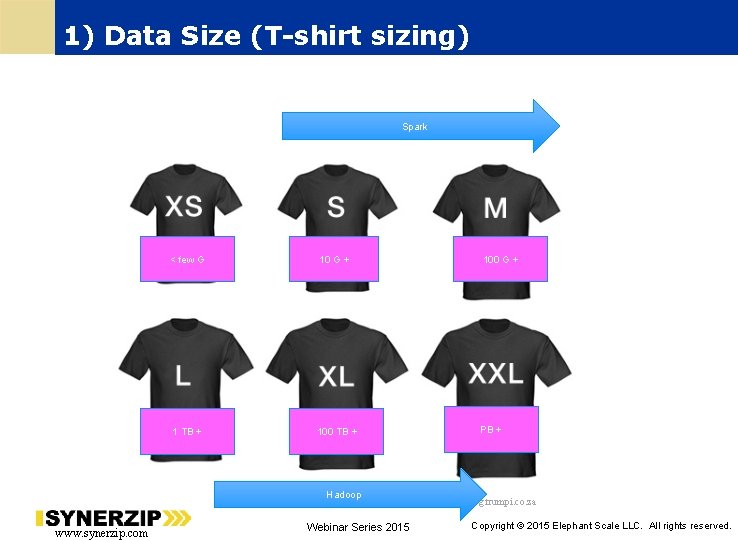 1) Data Size (T-shirt sizing) Spark < few G 10 G + 100 G