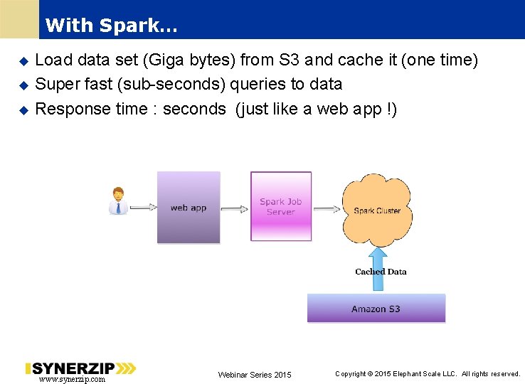 With Spark… Load data set (Giga bytes) from S 3 and cache it (one