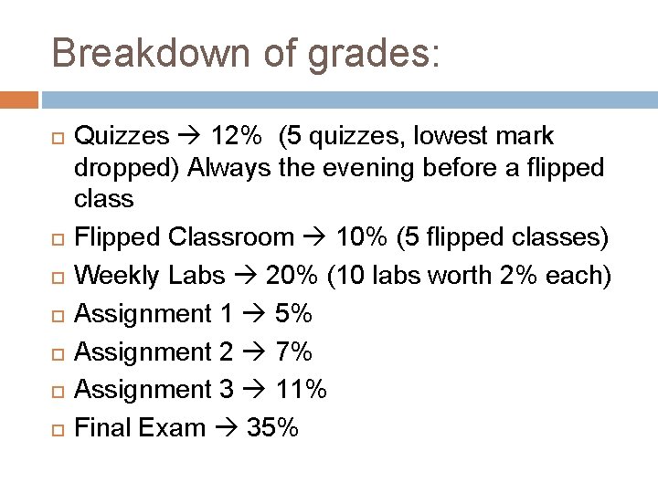 Breakdown of grades: Quizzes 12% (5 quizzes, lowest mark dropped) Always the evening before