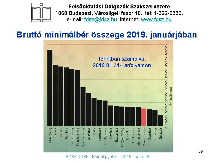 Felsőoktatási Dolgozók Szakszervezete 1068 Budapest, Városligeti fasor 10. , tel: 1 -322 -8550, e-mail: