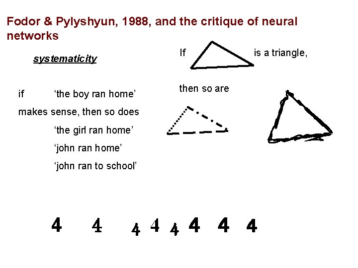 Fodor & Pylyshyun, 1988, and the critique of neural networks If systematicity if ‘the