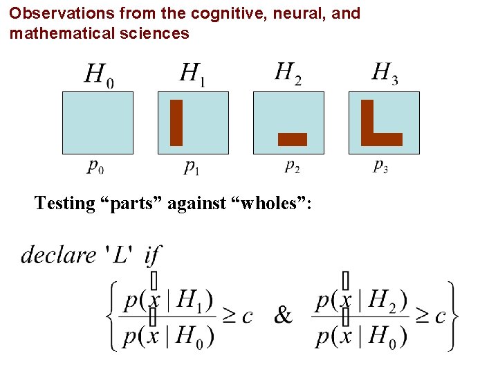 Observations from the cognitive, neural, and mathematical sciences Testing “parts” against “wholes”: 