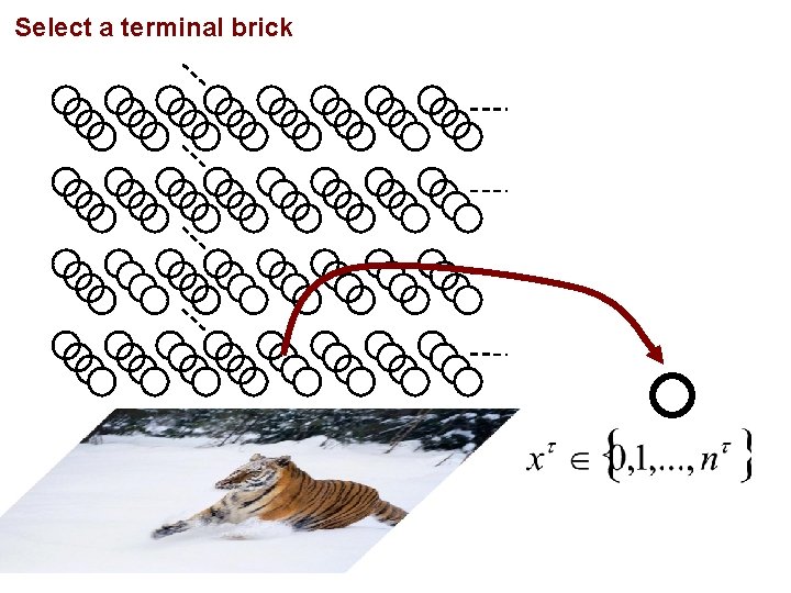 Select a terminal brick 