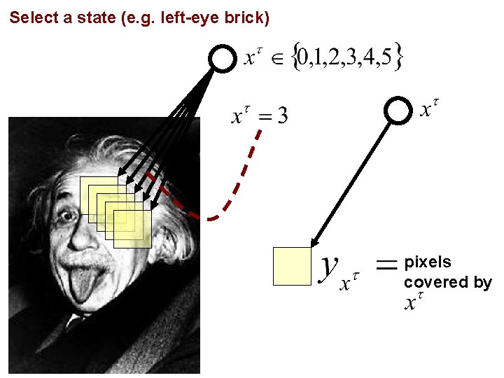 Select a state (e. g. left-eye brick) pixels covered by 