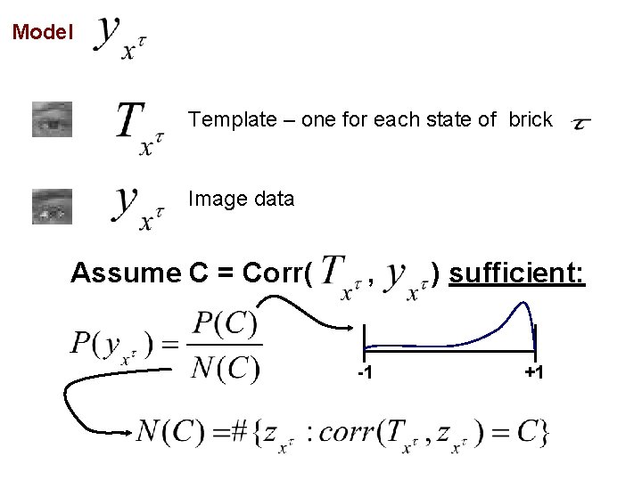 Model Template – one for each state of brick Image data Assume C =