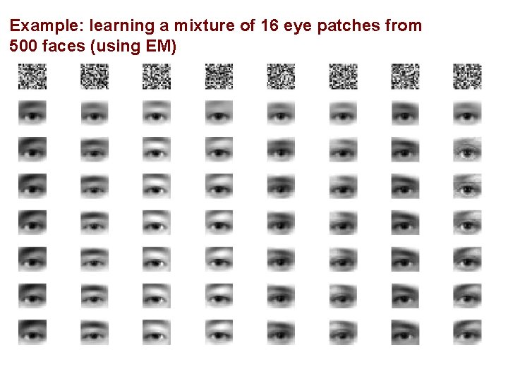 Example: learning a mixture of 16 eye patches from 500 faces (using EM) 