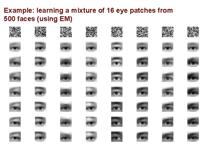 Example: learning a mixture of 16 eye patches from 500 faces (using EM) 