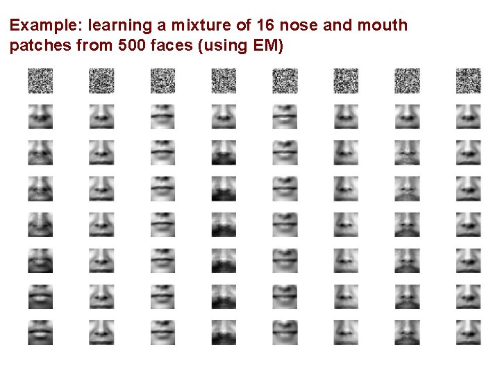 Example: learning a mixture of 16 nose and mouth patches from 500 faces (using