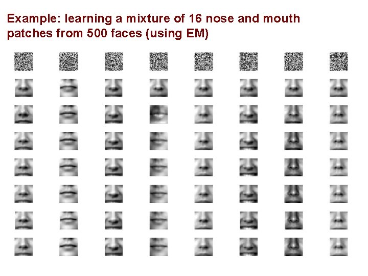 Example: learning a mixture of 16 nose and mouth patches from 500 faces (using