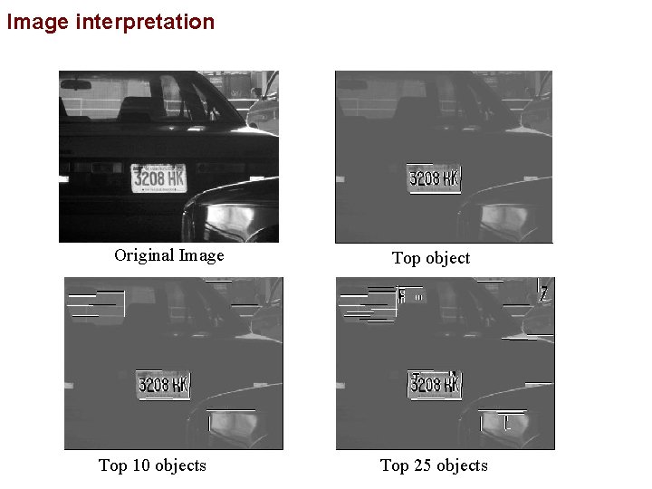Image interpretation Original Image Top 10 objects Top object Top 25 objects 