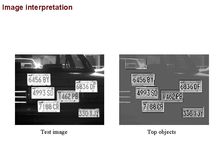 Image interpretation Test image Top objects 