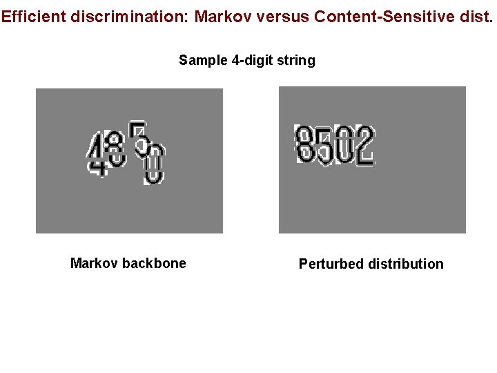 Efficient discrimination: Markov versus Content-Sensitive dist. Sample 4 -digit string Markov backbone Perturbed distribution