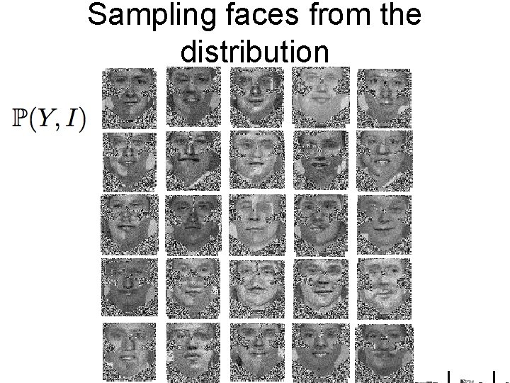 Sampling faces from the distribution 