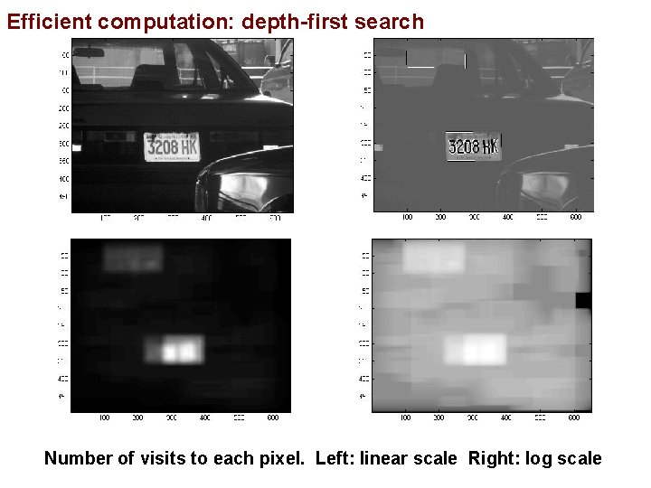 Efficient computation: depth-first search Test image Top objects Number of visits to each pixel.