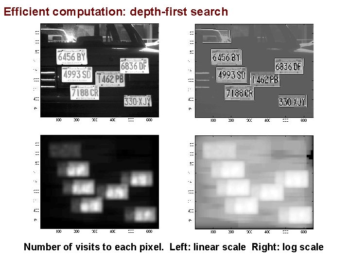 Efficient computation: depth-first search Test image Top objects Number of visits to each pixel.