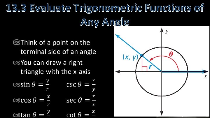 13. 3 Evaluate Trigonometric Functions of Any Angle 13. 3 Evaluate Trigonometric Functions of Any Angle