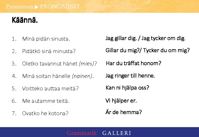 Käännä. 1. Minä pidän sinusta. Jag gillar dig. / Jag tycker om dig. 2.