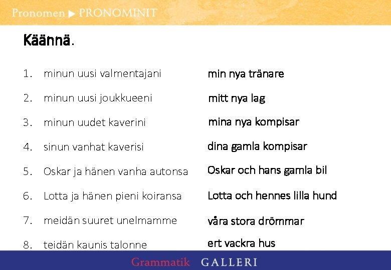 Käännä. 1. minun uusi valmentajani min nya tränare 2. minun uusi joukkueeni mitt nya