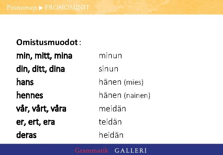 Omistusmuodot : min, mitt, mina din, ditt, dina hans hennes vår, vårt, våra er,