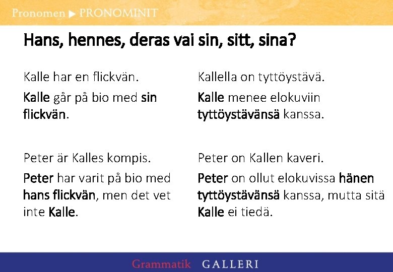 Hans, hennes, deras vai sin, sitt, sina? Kalle har en flickvän. Kalle går på