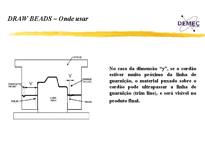 DRAW BEADS – Onde usar No caso da dimensão “y”, se o cordão estiver