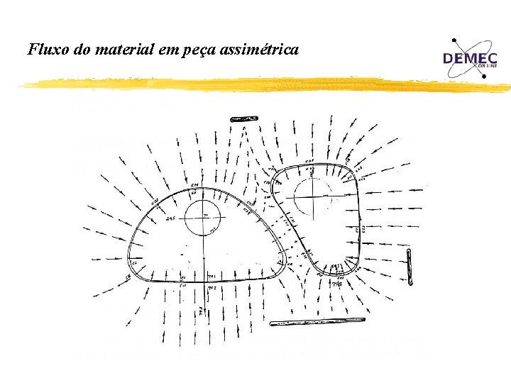 Fluxo do material em peça assimétrica 