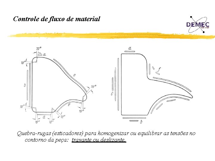 Controle de fluxo de material Quebra-rugas (esticadores) para homogenizar ou equilibrar as tensões no