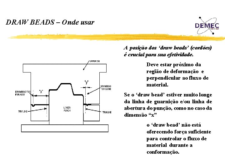 DRAW BEADS – Onde usar A posição dos ‘draw beads’ (cordões) é crucial para