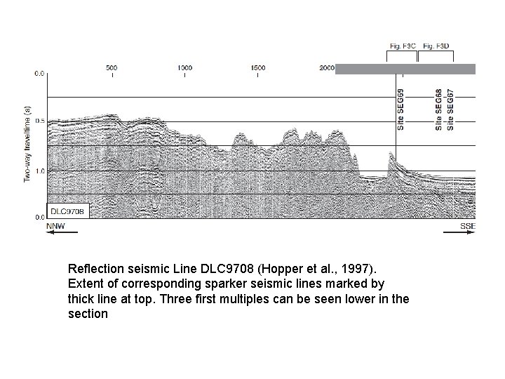 Reflection seismic Line DLC 9708 (Hopper et al. , 1997). Extent of corresponding sparker