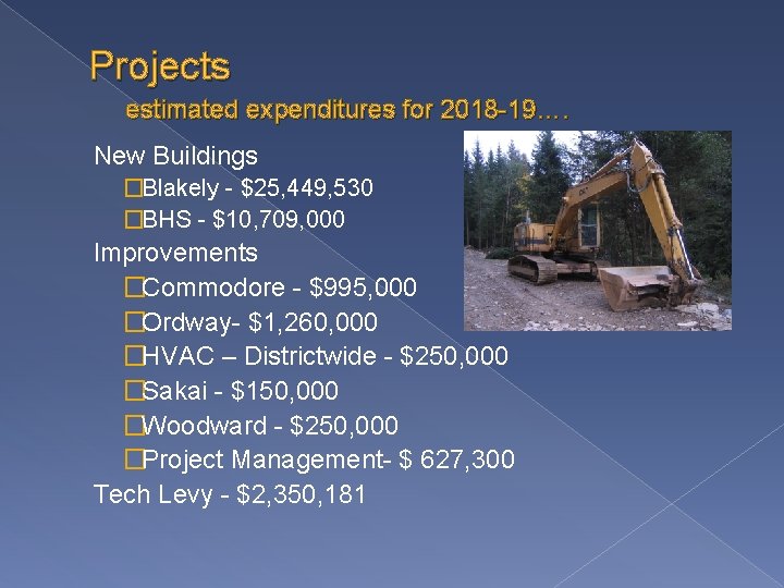 Projects estimated expenditures for 2018 -19…. New Buildings �Blakely - $25, 449, 530 �BHS
