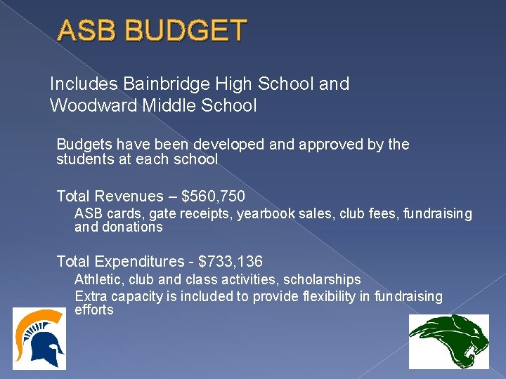 ASB BUDGET Includes Bainbridge High School and Woodward Middle School Budgets have been developed