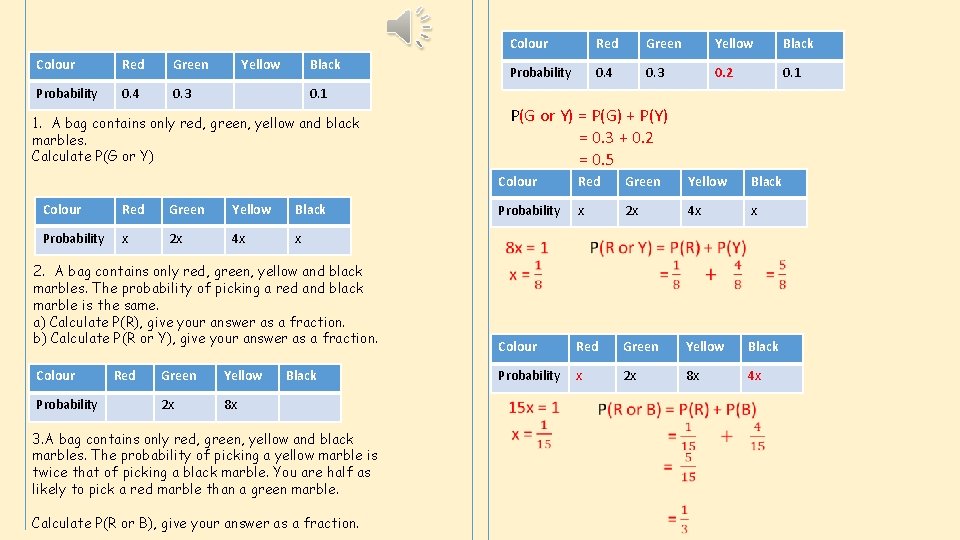 Colour Red Green Probability 0. 4 0. 3 Yellow Black Colour Red Green Yellow