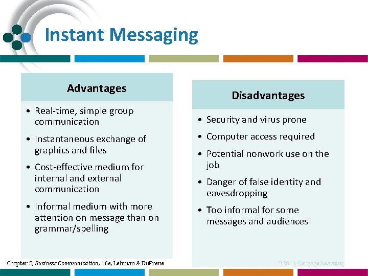 Instant Messaging Advantages • Real-time, simple group communication • Instantaneous exchange of graphics and