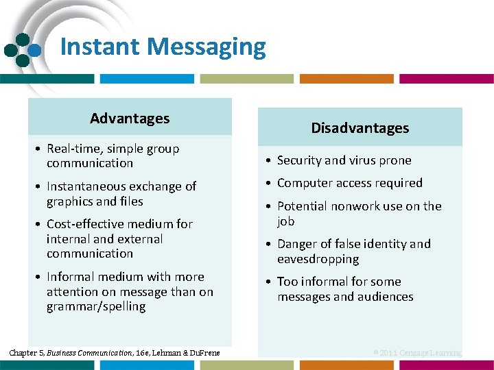 Instant Messaging Advantages • Real-time, simple group communication • Instantaneous exchange of graphics and Instant Messaging Advantages • Real-time, simple group communication • Instantaneous exchange of graphics and