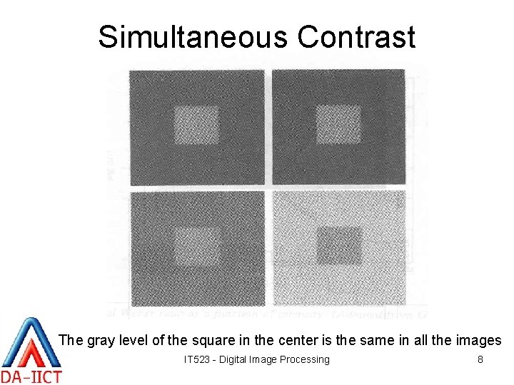 Simultaneous Contrast The gray level of the square in the center is the same