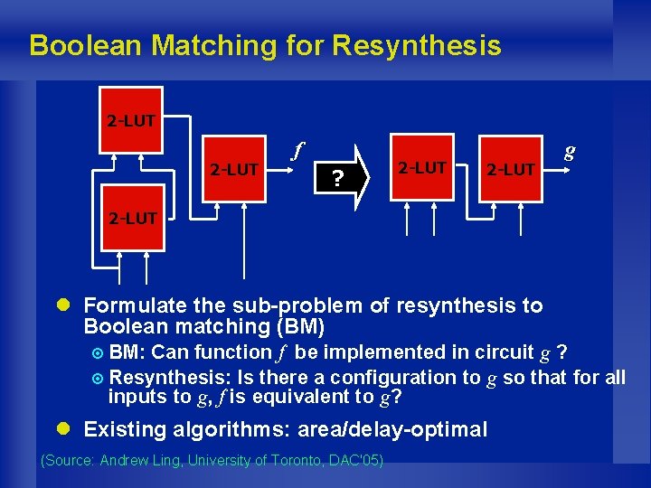 Boolean Matching for Resynthesis 2 -LUT f ? 2 -LUT g 2 -LUT l