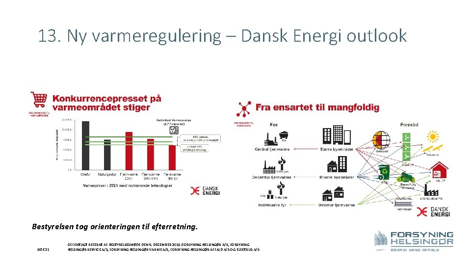 13. Ny varmeregulering – Dansk Energi outlook Bestyrelsen tog orienteringen til efterretning. SIDE 31